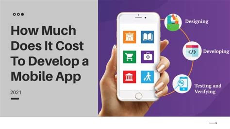 Ppt How Much Does It Cost To Develop A Mobile App Development