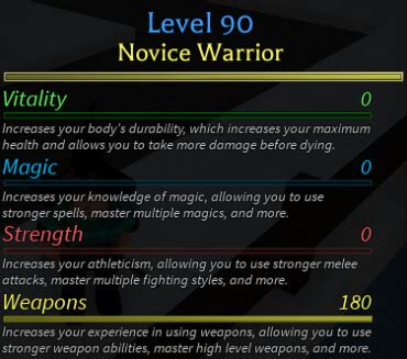 Warrior Everything You Need To Know Arcane Odyssey Guides Arcane