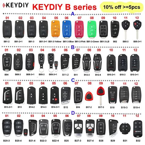 Keydiy Mando A Distancia Serie B B B B B B B B