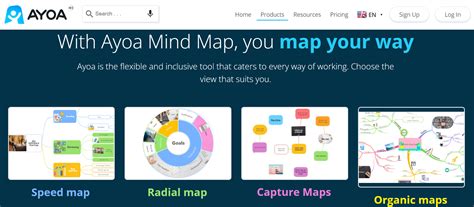 Best Mind Mapping Software (Free and Paid Tools) | Selzy Blog