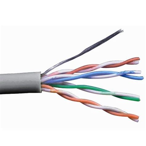 Cat E Cable At Rs Roll In New Delhi Id