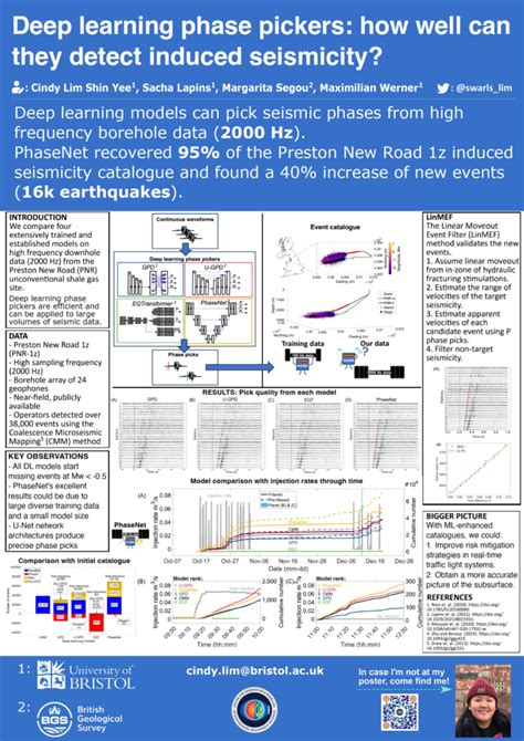 COMET 2023 Posters Cindy Lim V 2 Centre For The Observation And