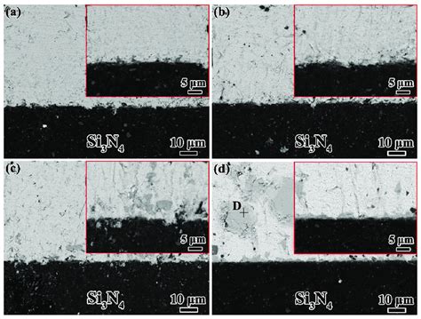 Interfacial Microstructures Of Various Sn Ti Si3N4 System At 1273K A