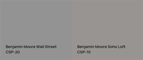 Benjamin Moore Wall Street Csp Real Home Pictures