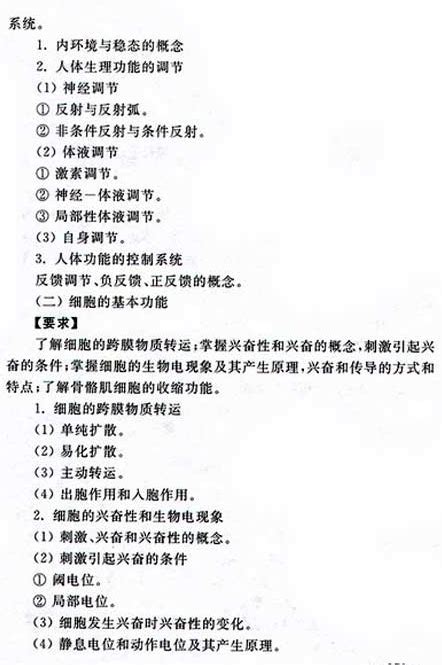 2021年江苏成人高考专升本层次《医学综合》科目考试大纲 江苏成人高考网 江苏成人高考报名网