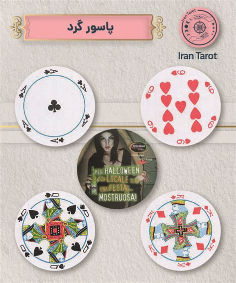 خرید کارت پاسور گرد ایران پاسور