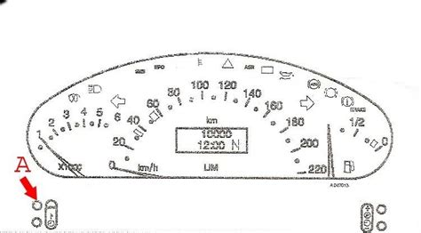 Remise à zéro compteur vidange mercedes class A Astuces Pratiques