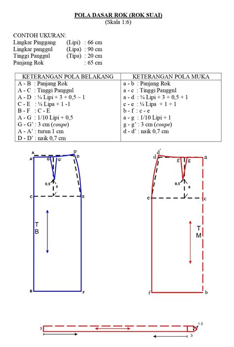 Pengertian Rok Suai Pola Dasar Dan Tahap Pembuatannya