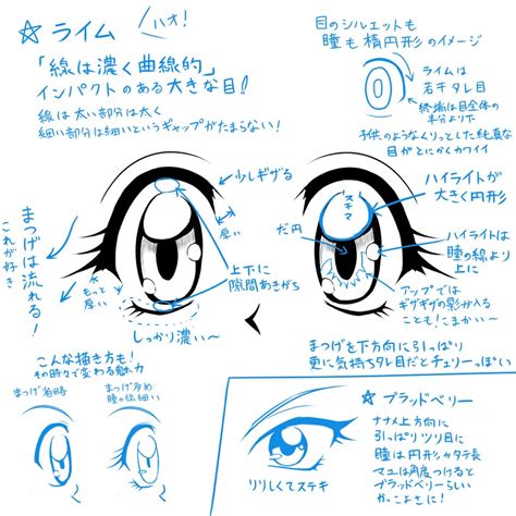 Kotobuki Tsukasa Style Hentai Videos GIFs And Images R App