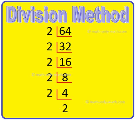 Methods Of Prime Factorization Division Method Factor Tree Method