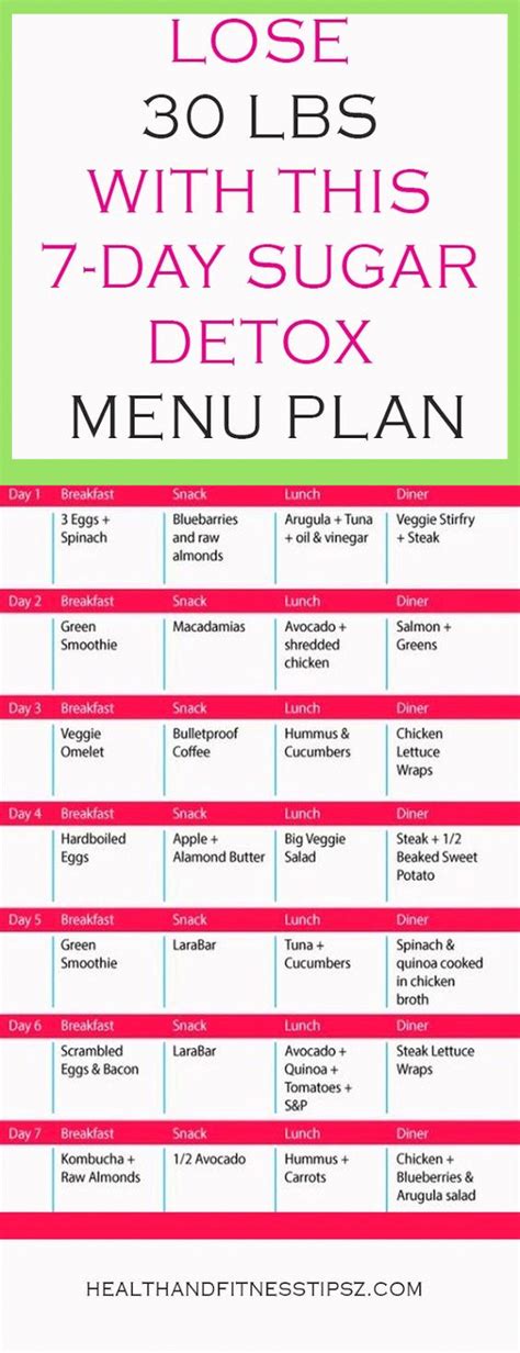 Lose 30 Lbs With This 7 Day Sugar Detox Menu Plan In 2020 Detox Menu