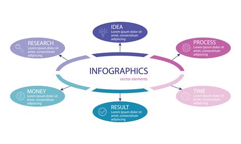 Vector Infographic design with icons. process diagram, flow chart, info ...