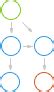 Bpmn Basics Elements And Symbols Cmw Lab Blog