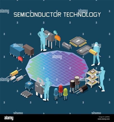 Semiconductor Chip Production Isometric Composition With Editable Text And Gradient Colored