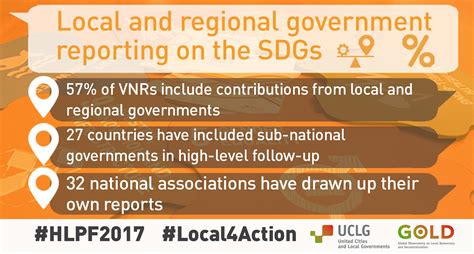 Report Highlights Role Of Local And Regional Governments In