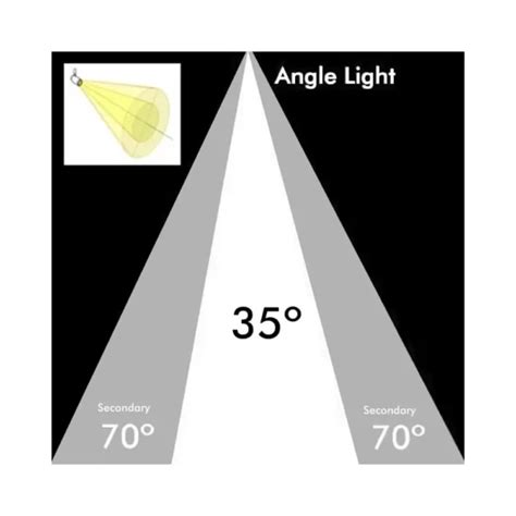 Foco LED 40W PISA Negro Carril Monofásico STARLED Iluminacion