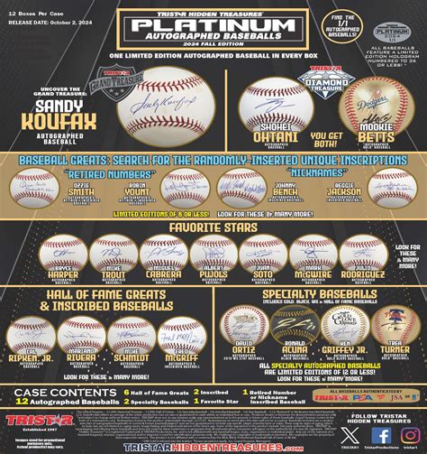 2024 TRISTAR Hidden Treasures PLATINUM Autographed Baseballs Fall Edition