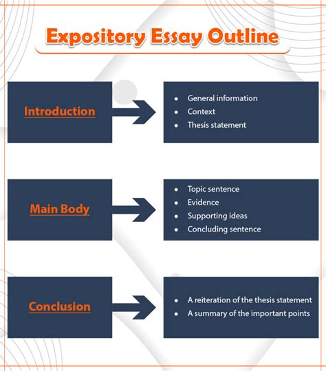 Expert Tips to Write A Compelling Expository Essay!