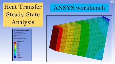 Steady State Heat Transfer Analysis Using ANSYS Workbench Tutorial