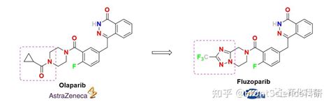 从恒瑞获批的药物来看小分子创新药研发 知乎