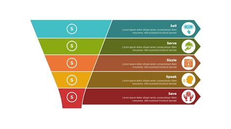 Diagrama De Modelo De Infografia De Marketing De 5s Funil