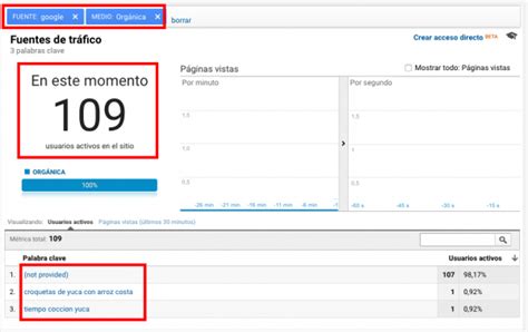 Google analytics guía básica de funcionamiento Mdi360