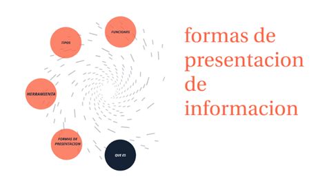 Formas De Presentaci N De Informaci N By Daniel Barros On Prezi