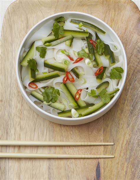 Recettes de concombre - Elle à Table