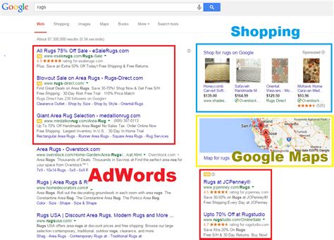 Google AdWords - "Search Network Only" Campaigns