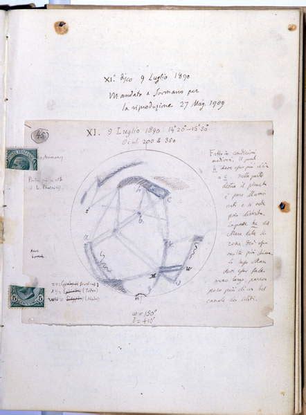 Study book by Giovanni Virginio Schiaparelli (1835-1910), Italian astronomer who observed the ...