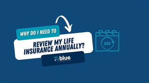 Why Do I Need To Review My Life Insurance Annually