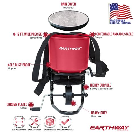 Commercial Spreaders Earthway