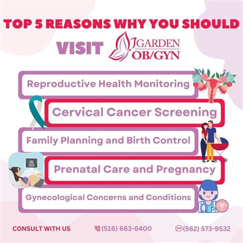 Top 5 Reasons Why You Should Visit Garden OB GYN Garden OBGYN Obstetrics