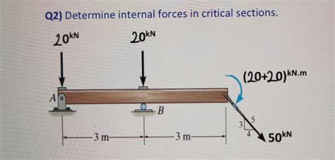 Solved Q Determine Internal Forces In Critical Sections Chegg