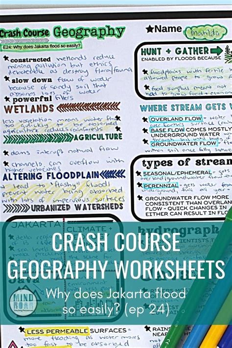 Crash Course Geography Worksheet Why Does Jakarta Flood So Easily Ep 24