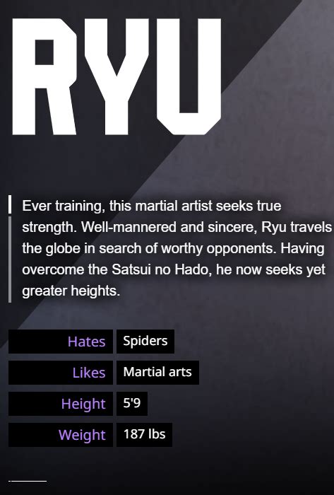 Fighting Game Anniversaries On Twitter Here Are Their Character Bios