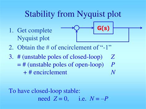 Ppt Stability From Nyquist Plot Powerpoint Presentation Free