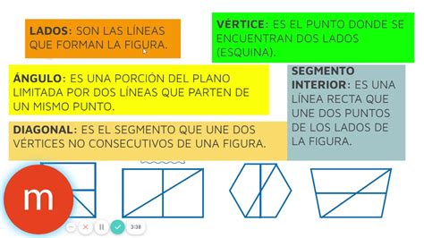 TERCER GRADO Partes de las figuras geométricas YouTube