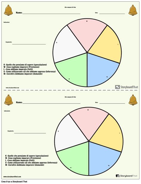 KWLUM Colore Storyboard Por It Examples