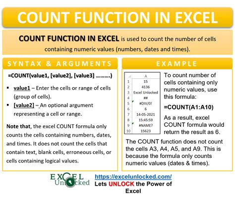 Count Formula In Excel Sheet