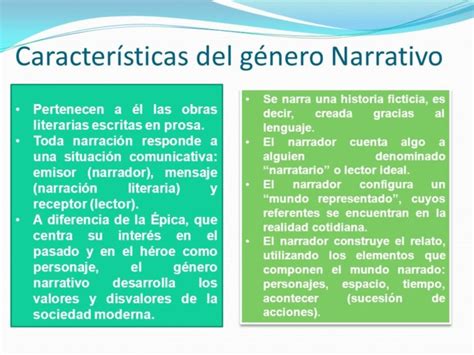 Cuadros sinópticos sobre género narrativo y sus elementos Cuadro