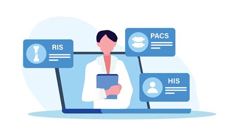 His Ris Pacs Workflow Integrations And Definitions