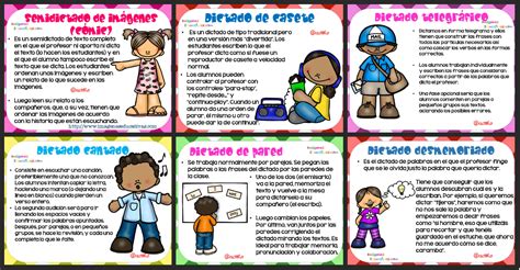 Tipos De Dictado Portada Imagenes Educativas