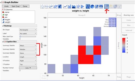 Solved Heatmap Statistics Options Jmp User Community