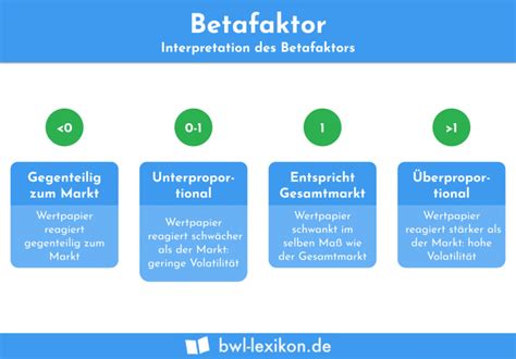 Terms Of Trade Definition Erkl Rung Beispiele Bungsfragen