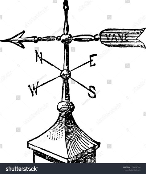 2621 Vintage Weather Vane Images Stock Photos 3d Objects And Vectors