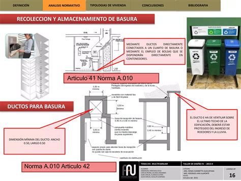 Analisis De Vivienda Ppt