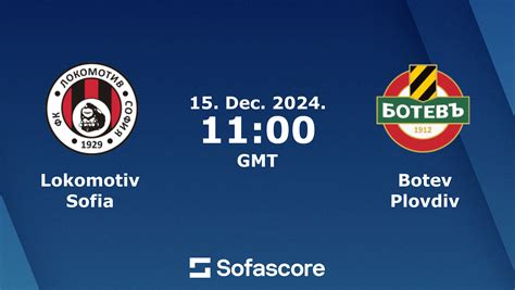 Lokomotiv Sofia Vs Botev Plovdiv Live Score H2H And Lineups Sofascore