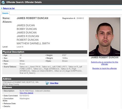 Washington County Bookings Inmate Roster Washington County Jail