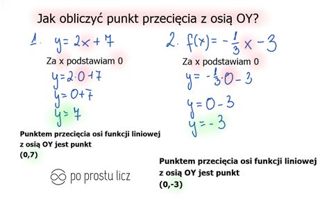 Funkcja Liniowa Po Prostu Licz